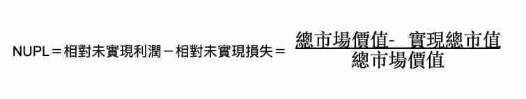 币圈名词解释：5个指标概念、指标如何衡量、计算？